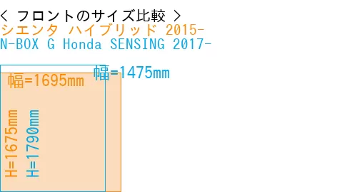 #シエンタ ハイブリッド 2015- + N-BOX G Honda SENSING 2017-